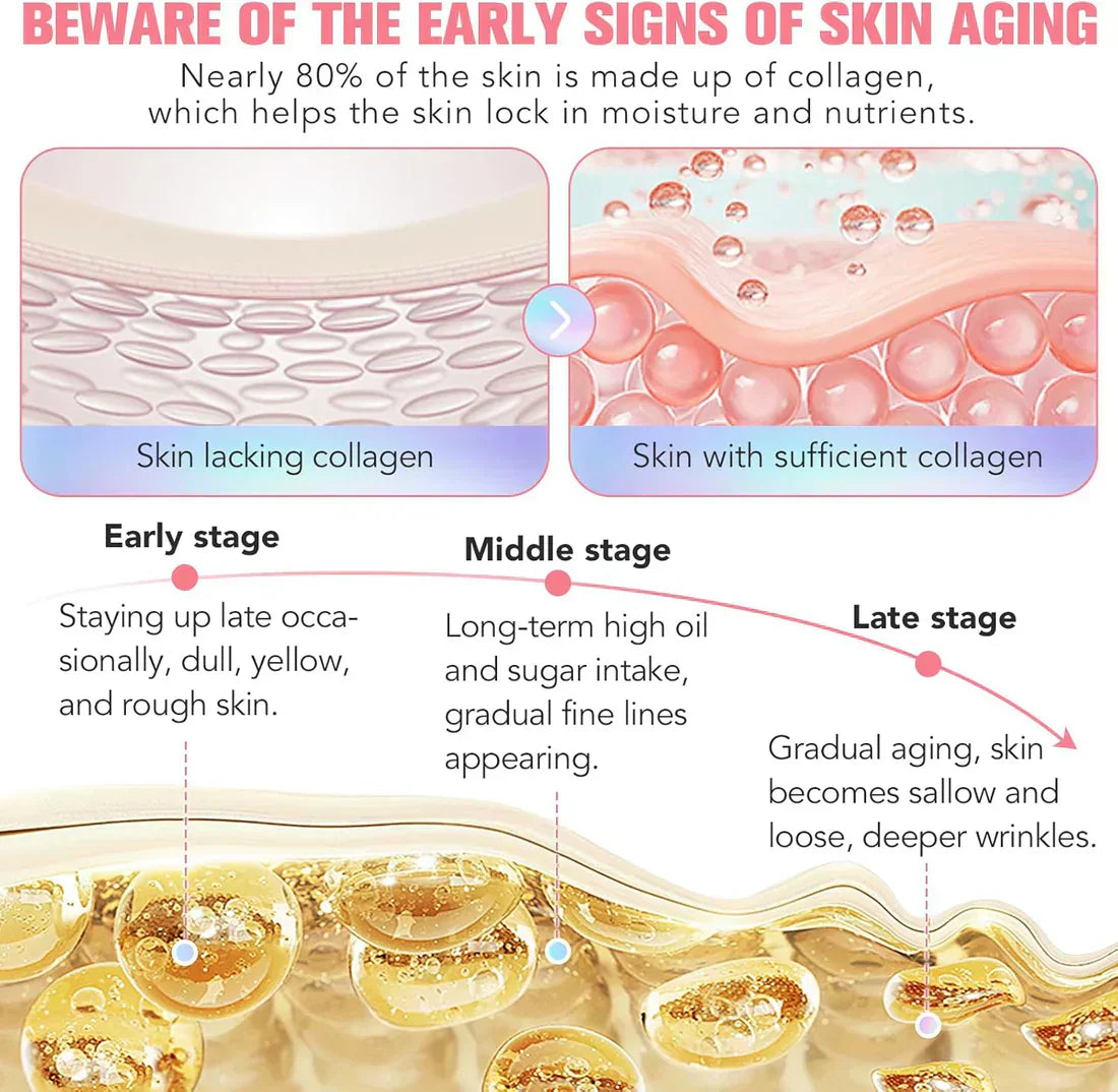 Collagen Wrapping Mask