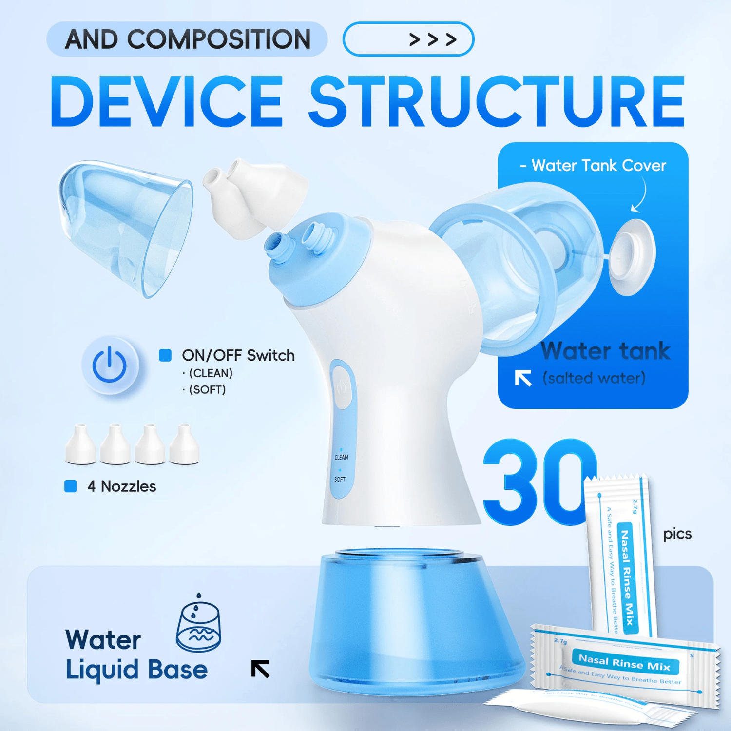 Electric Nasal Cleaner -  shop_nameHashaya