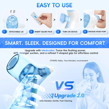 Electric Nasal Cleaner -  shop_nameHashaya