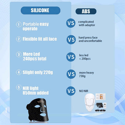 Facial Red Light Therapy Mask | LED Skin Rejuvenation Mask -  shop_nameHashaya